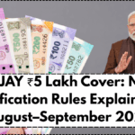 PMJAY ₹5 Lakh Cover: New Verification Rules Explained – August–September 2025